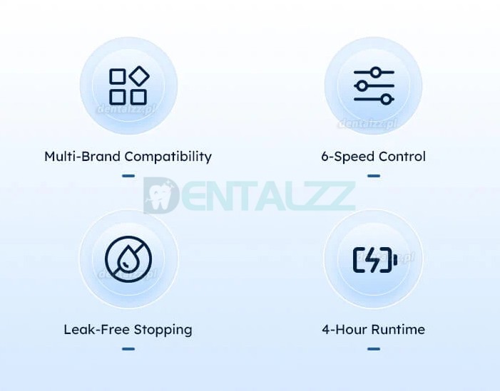 Pistolet do Wycisk&oacute;w Stomatologicznych Elektryczny Przenośny 1:1 / 2:1 50 ml